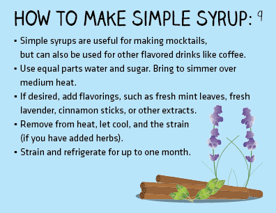 Mocktail Booklet Page 9
