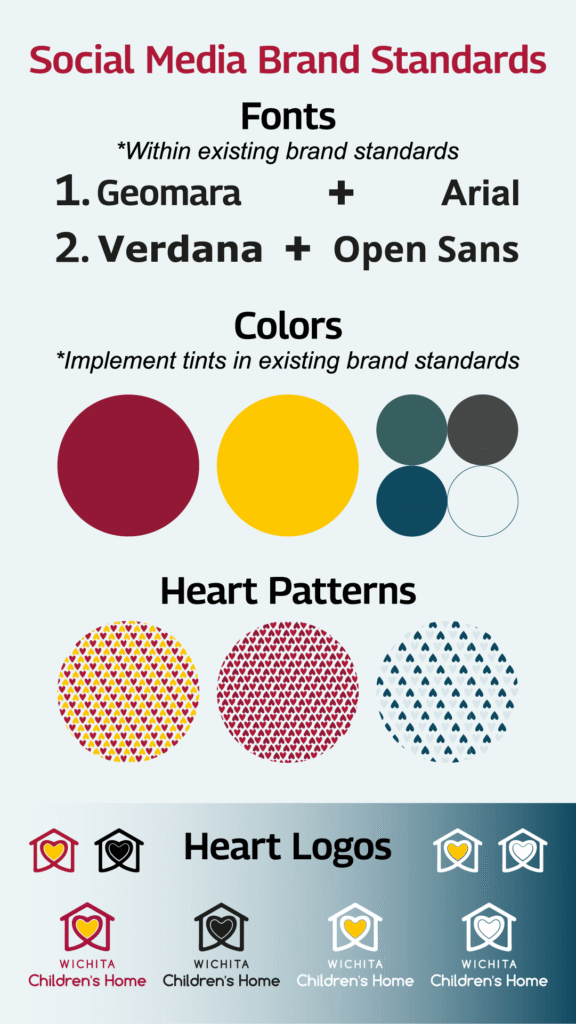 Kidzcope social media design standards